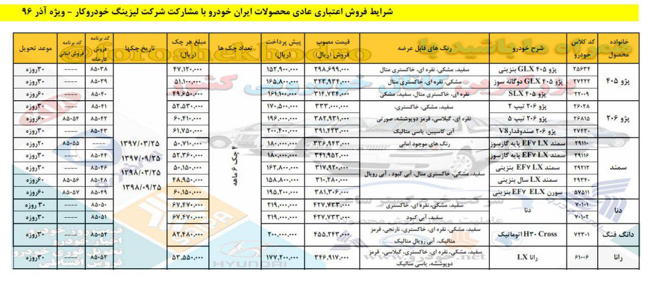 فروش اقساطی ایران خودرو